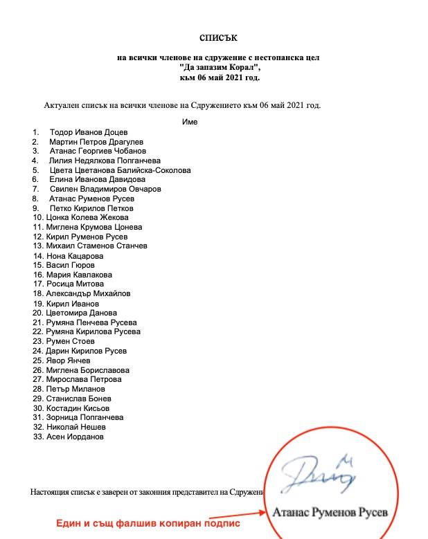 Приложен Списък на членовете на “Да запазим Корал” към 06.05.2021 г. Отново с фалшивия подпис на Председателя